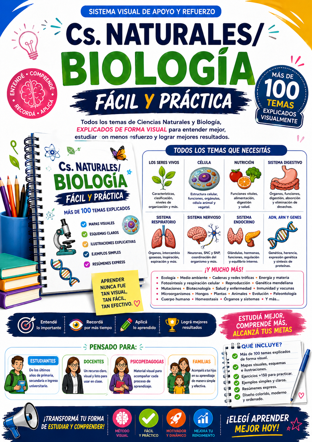 MÉTODO BIOLOGÍA FÁCIL Y PRÁCTICA. Más de 100 mapas visuales y 200 ejercicios para aprender, comprender y reforzar Biología paso a paso.